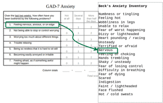 GAD-7 vs Beck Anxiety Inventory | Harmony