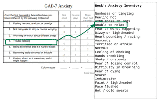 GAD-7-vs-Becks