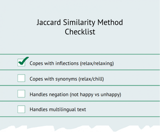 Jaccard checklist