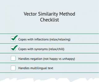 Vector checklist