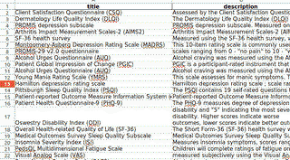 A selection of some of the instruments and questionnaires used in clinical studies that could benefit from data harmonisation