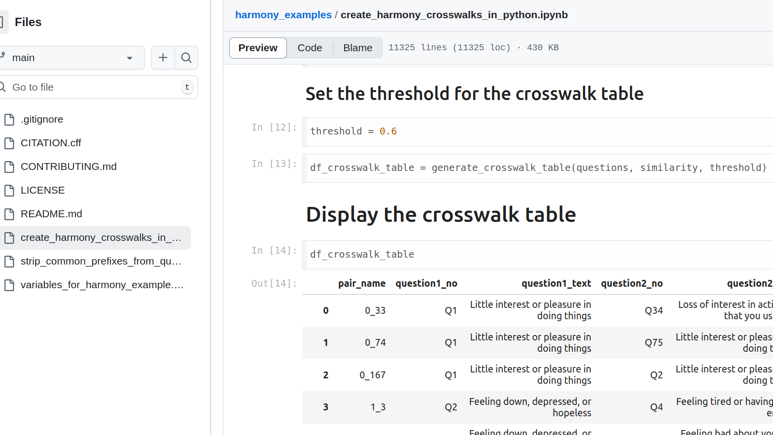 Examples repository: Python and R